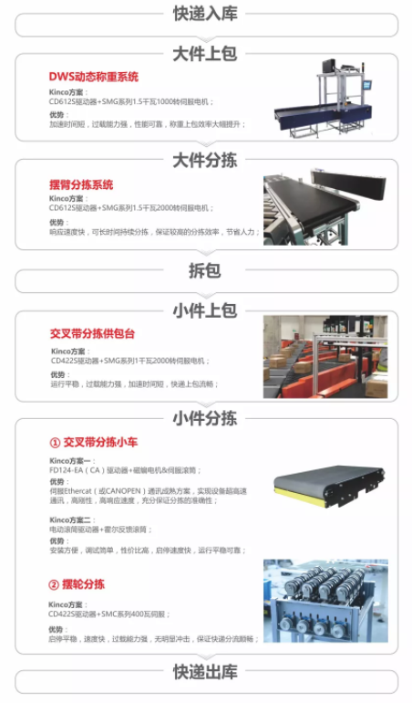 微信截圖_20190910135841.png 微信截圖_20190910135841.png