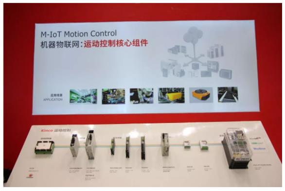 工業物聯解決方案, 數字工廠, 數字化整體解決方案, Saas系統 工業物聯解決方案, 數字工廠, 數字化整體解決方案, Saas系統