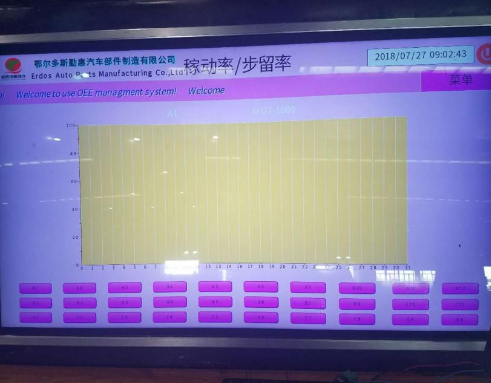 智能制造, 生產管理系統, 工業物聯網方案, 機器物聯網解決方案, 數據采集 智能制造, 生產管理系統, 工業物聯網方案, 機器物聯網解決方案, 數據采集
