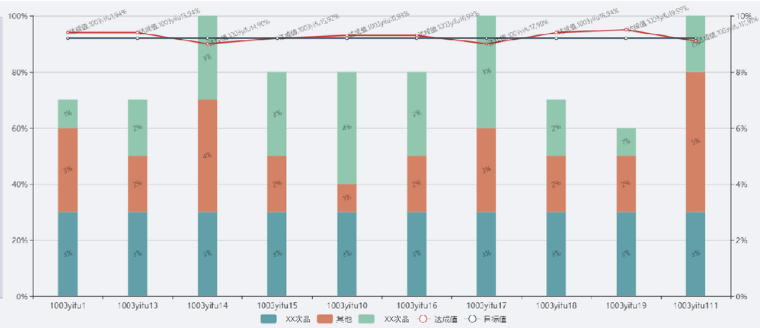 智慧工廠解決方案,數據采集,輕數字化生產線,數字化轉型,智能終端 智慧工廠解決方案,數據采集,輕數字化生產線,數字化轉型,智能終端