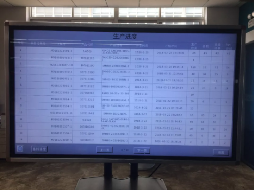 伺服電機, 數字化升級, 智慧工廠, 提升生產效率, 數據采集 伺服電機, 數字化升級, 智慧工廠, 提升生產效率, 數據采集