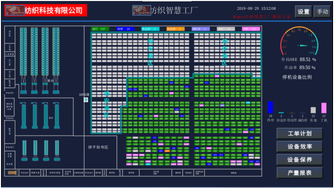 數字化紡織工廠, 現場智能終端, 數據采集器, LoRa無線數據采集設備, 工廠OEE, 設備在線監控 數字化紡織工廠, 現場智能終端, 數據采集器, LoRa無線數據采集設備, 工廠OEE, 設備在線監控
