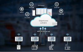 步科HMI的5大物聯(lián)網(wǎng)功能，帶你披荊斬棘