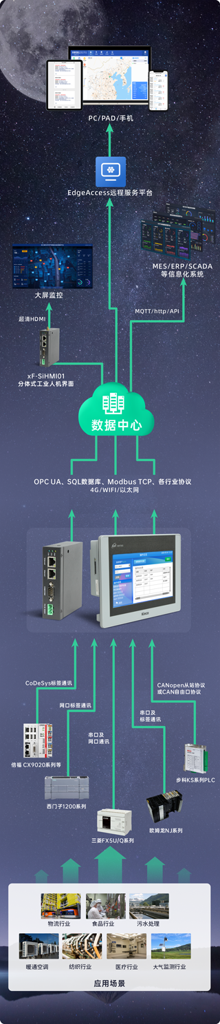 HMI-02.png HMI-02.png