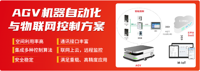 步科股份, 科創板動態, AGV, 移動機器人底盤, 移動機器人運動控制, 伺服驅動器, 伺服電機, 伺服系統, 運動控制系統解決方案, 優艾智合