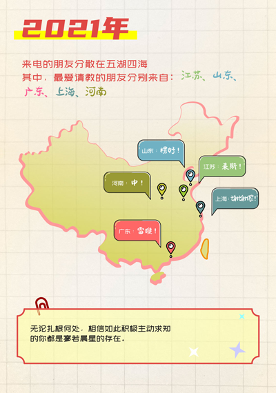 步科股份, 工控交流, 電氣, HMI, 物聯網HMI, 人機界面, 工控觸摸屏, 低壓伺服, 國產HMI品牌