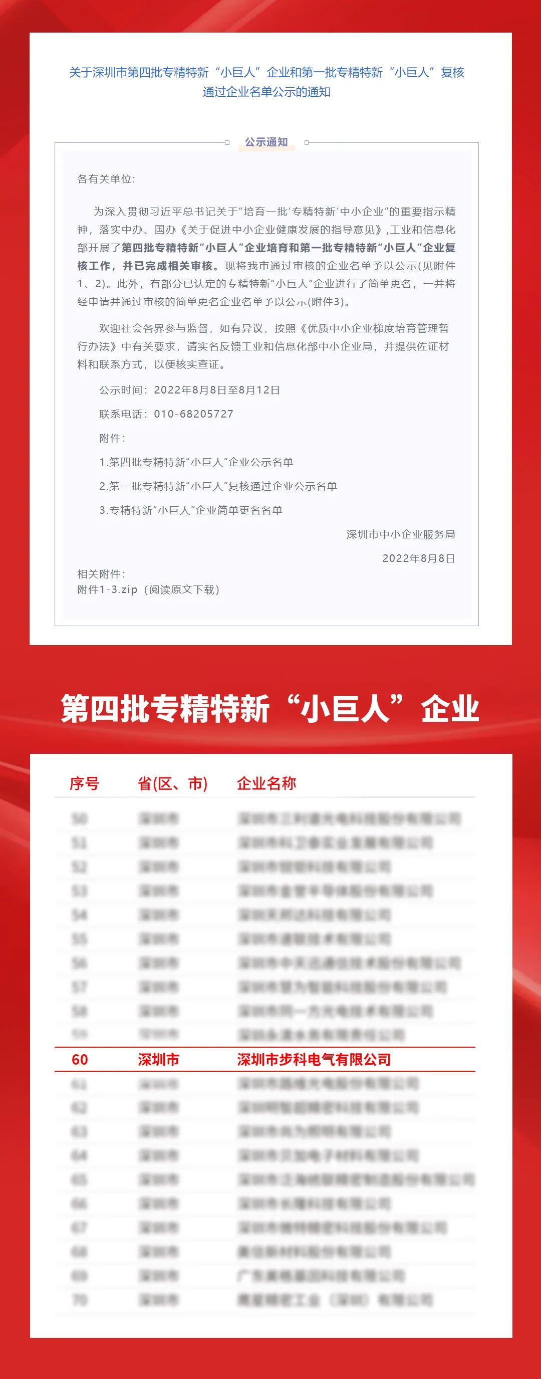 步科股份, 科創板動態, 上海HMI