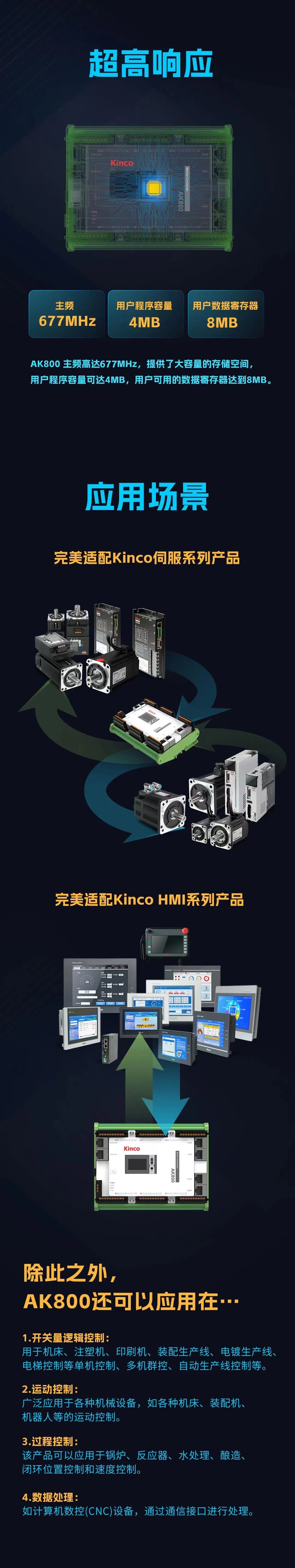 低壓伺服, 伺服系統, 伺服電機, 伺服驅動器, 伺服控制系統, 運功控制器, agv小車電機, agv小車伺服, agv小車控制系統, 智能物流解決方案 低壓伺服, 伺服系統, 伺服電機, 伺服驅動器, 伺服控制系統, 運功控制器, agv小車電機, agv小車伺服, agv小車控制系統, 智能物流解決方案