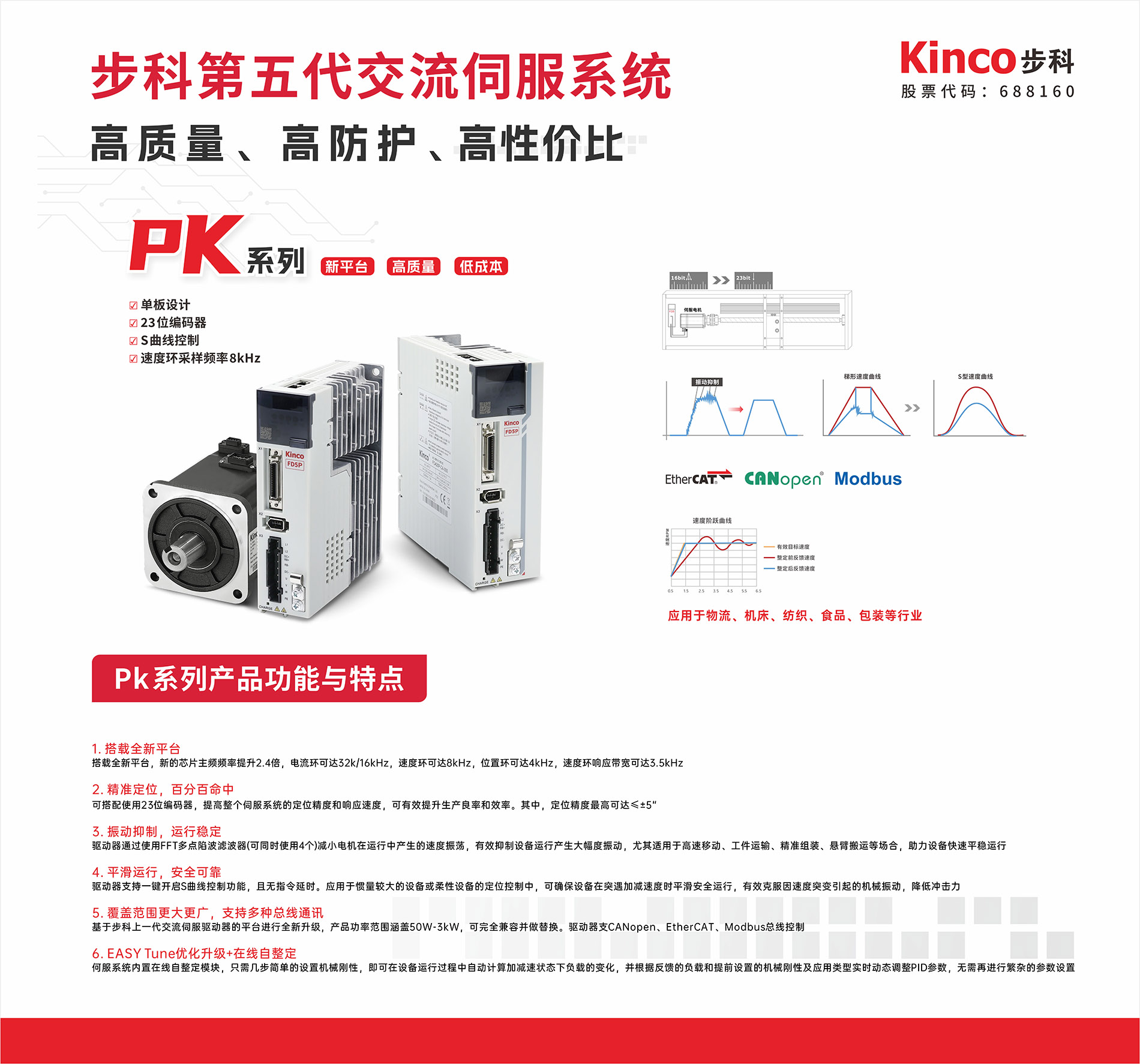 廣州物流展-5張展板 - 轉(zhuǎn)曲(1).jpg 廣州物流展-5張展板 - 轉(zhuǎn)曲(1).jpg