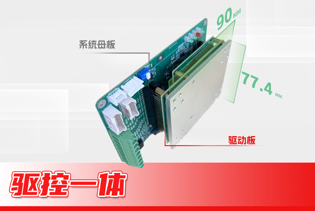 驅動器,人機界面 驅動器,人機界面