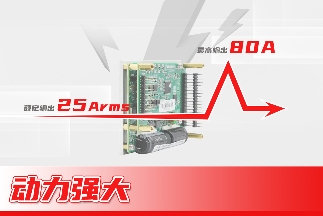 驅動器,人機界面 驅動器,人機界面
