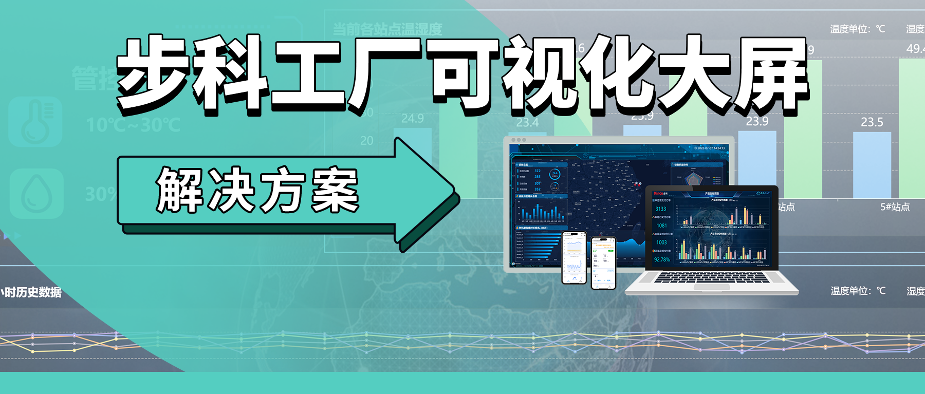 步科工廠可視化大屏方案,助力工廠管理模式新變革