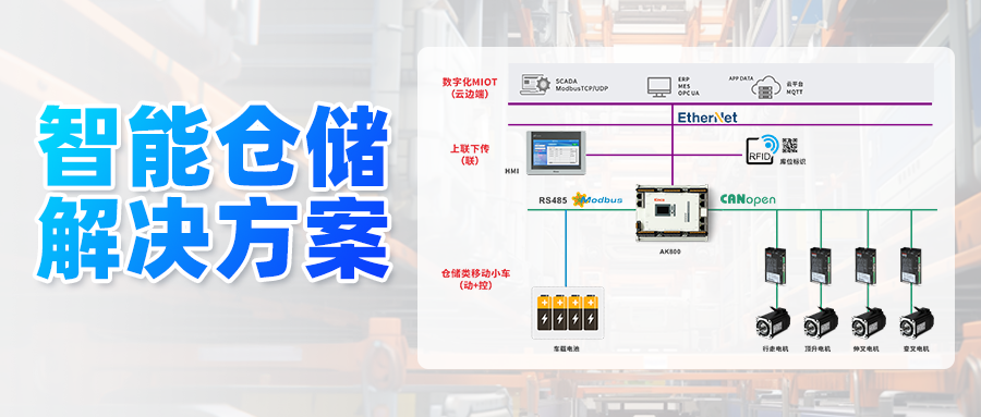 穿梭自如!步科智能倉儲(chǔ)解決方案 | 行業(yè)案例