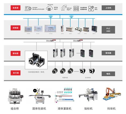 baozhuang(1).jpg baozhuang(1).jpg