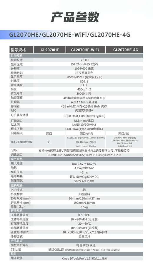 GL2上市推文02_03.jpg GL2上市推文02_03.jpg