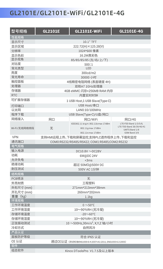 GL2上市推文02_05.jpg GL2上市推文02_05.jpg