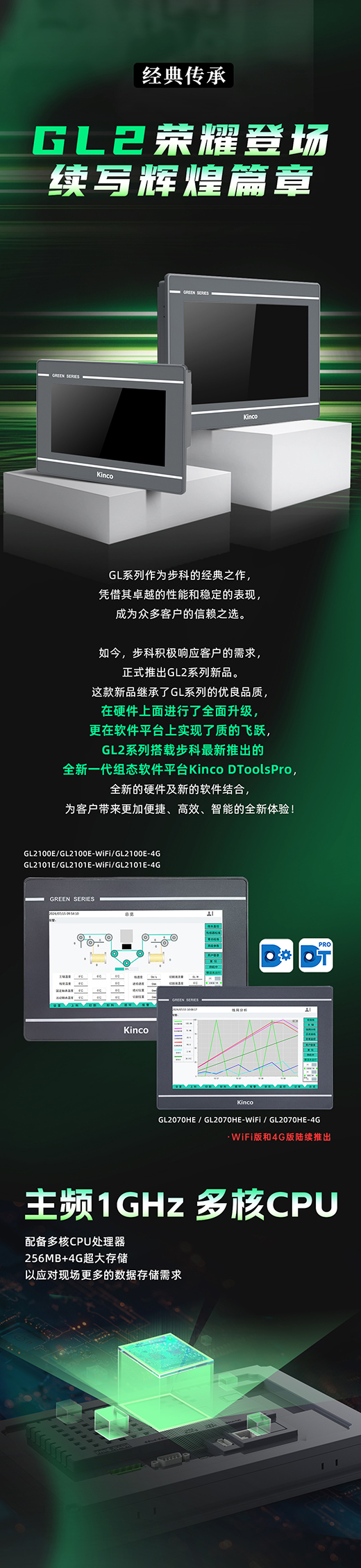 GL2上市推文02_01.jpg GL2上市推文02_01.jpg