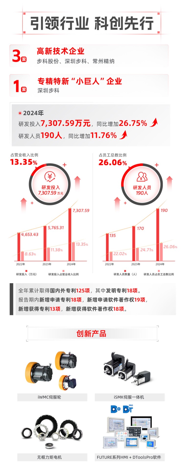 2025050717517670.jpg 2025050717517670.jpg