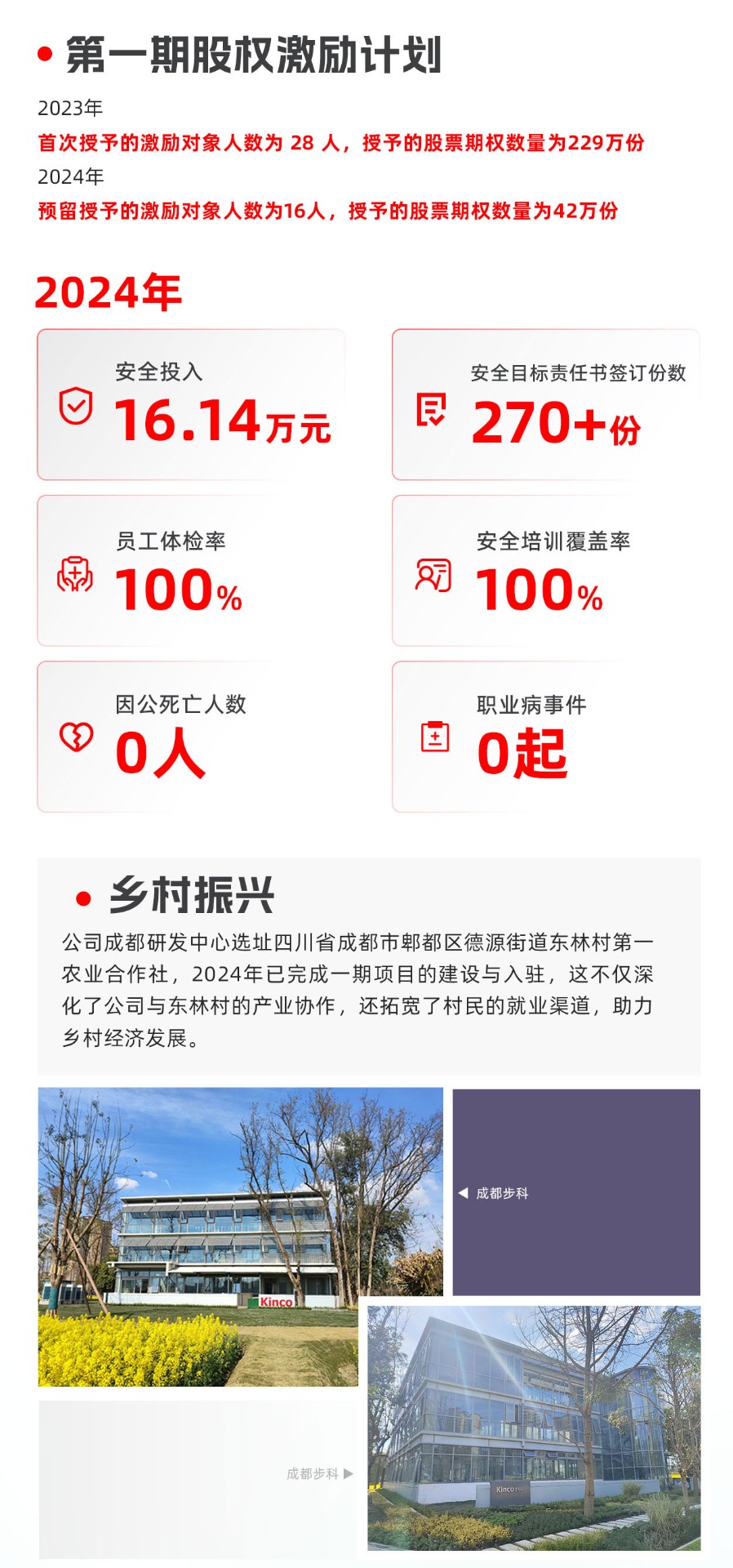 一文ESG_04_02.jpg 一文ESG_04_02.jpg