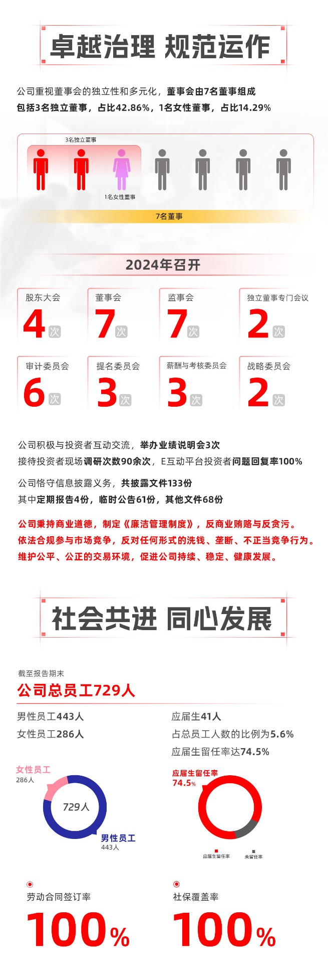 一文ESG_04_01.jpg 一文ESG_04_01.jpg