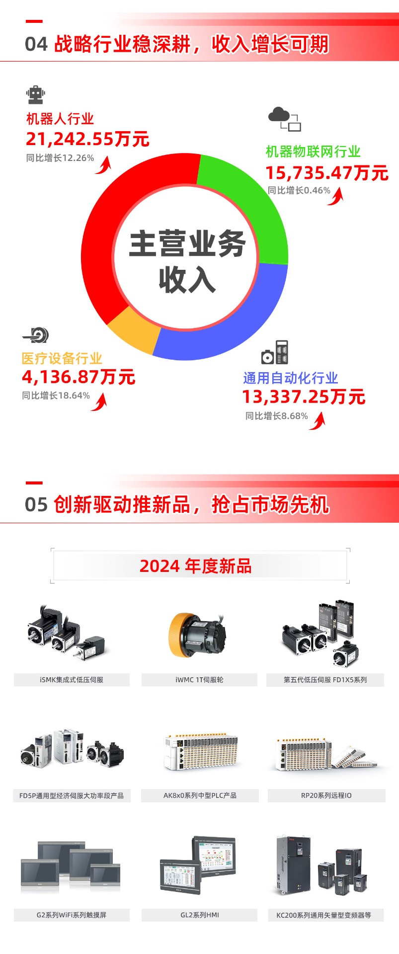 年報_04.jpg 年報_04.jpg