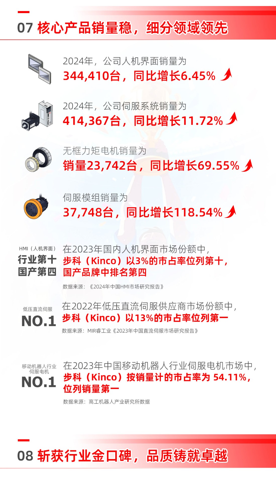 年報_06.jpg 年報_06.jpg