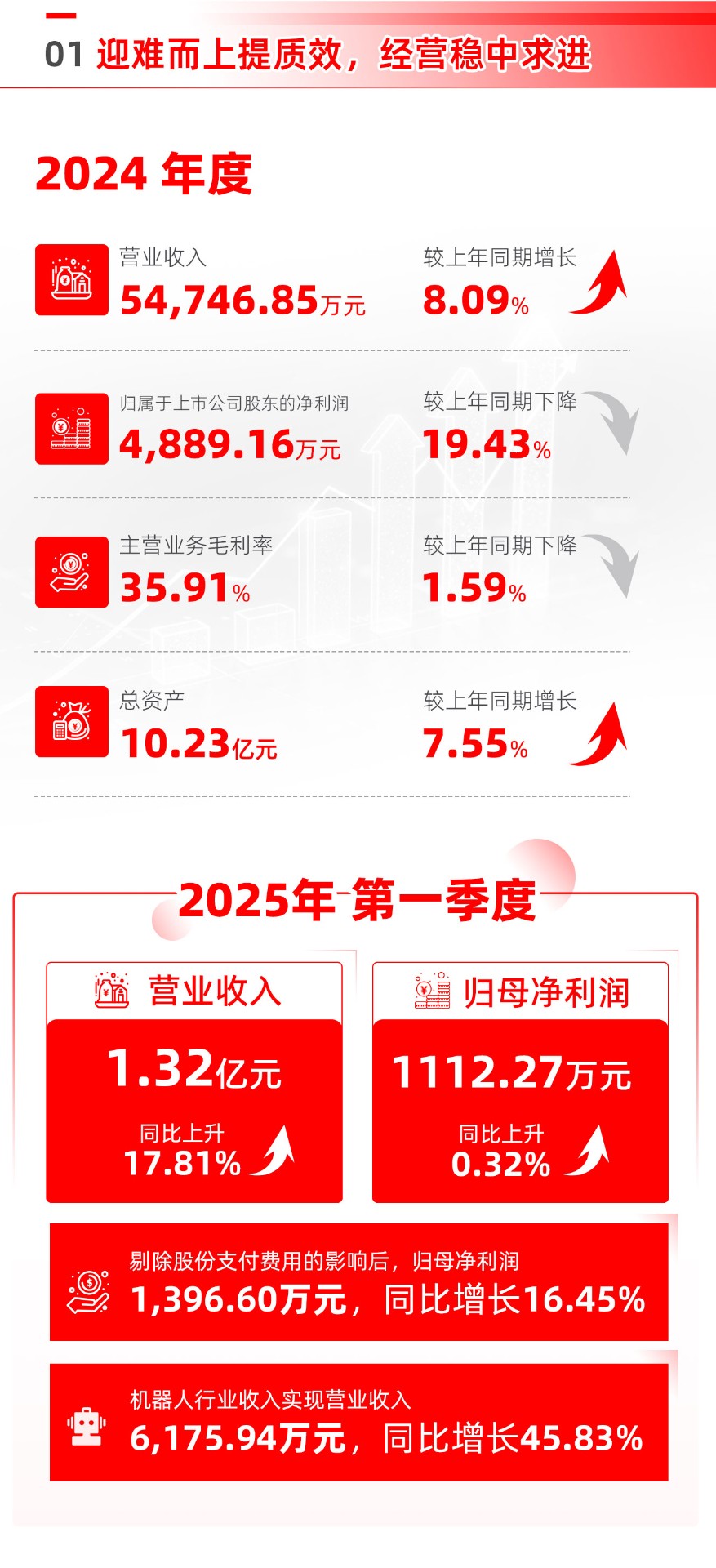 年報_02.jpg 年報_02.jpg