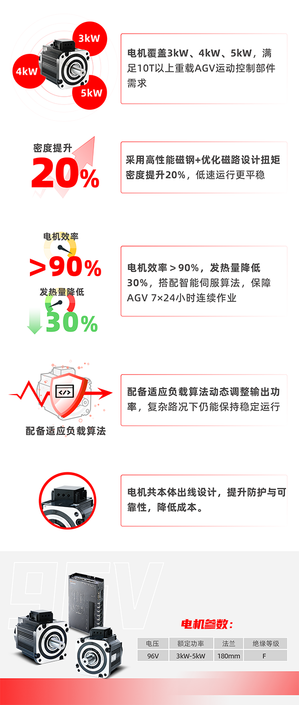 特點.png 特點.png